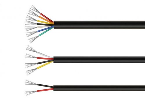 控制电缆—工业控制的“神经线”